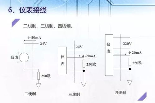 AI、AO、DI、DO、PI、PO儀表信號(hào)的原理、分類、轉(zhuǎn)換總結(jié)及電壓測(cè)量儀表