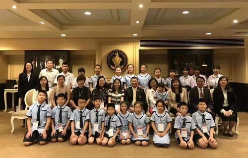 跨文化對(duì)話綻放友誼之花——大連市少年宮中泰青少年文化藝術(shù)交流行成果豐碩